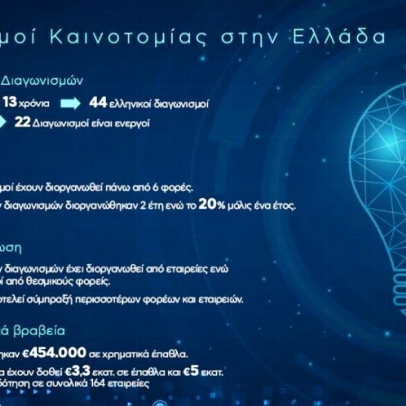 Όταν το χρηματικό έπαθλο λειτουργεί ως «καύσιμο» για την εξέλιξη μιας startup