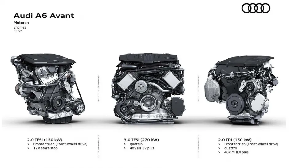 Το νέο Audi A6 Avant - Δυναμική σχεδίαση, κορυφαία αεροδυναμική και ισχυροί βενζινοκινητήρες 5 audi a6 avant 2025 12