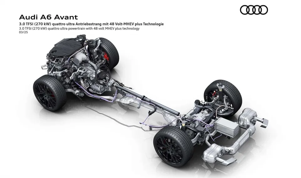 Το νέο Audi A6 Avant - Δυναμική σχεδίαση, κορυφαία αεροδυναμική και ισχυροί βενζινοκινητήρες 6 audi a6 avant 2025 14