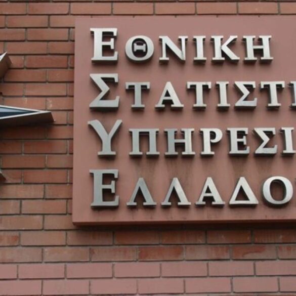 ΕΛΣΤΑΤ: Πτώση στα δημόσια έσοδα – Ανήλθαν σε 21,283 δισ. ευρώ στο γ΄ τρίμηνο έναντι 24,027 δισ. το 2019