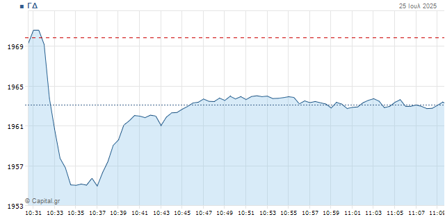 fineview genikos deiktis 12