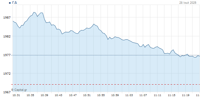 fineview genikos deiktis 13