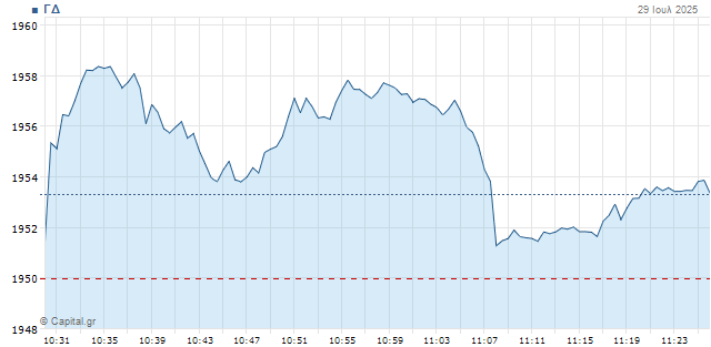 fineview genikos deiktis 14