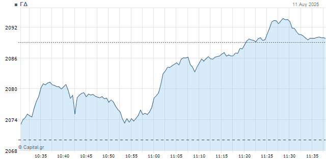 fineview genikos deiktis 15