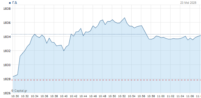 fineview genikos deiktis 4