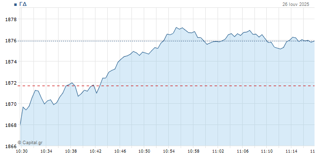 fineview genikos deiktis 8