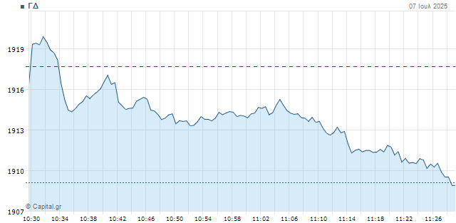 fineview genikos deiktis 9