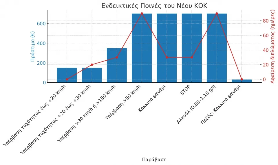 fineview kok 1