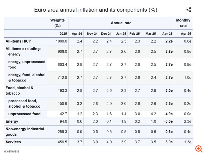fineview plithorismos 2