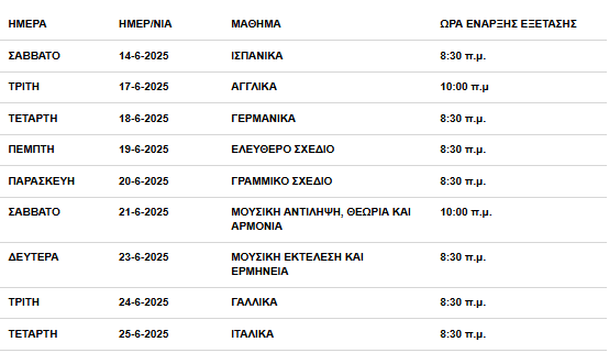 fineview programma eidikwn mathimatwn