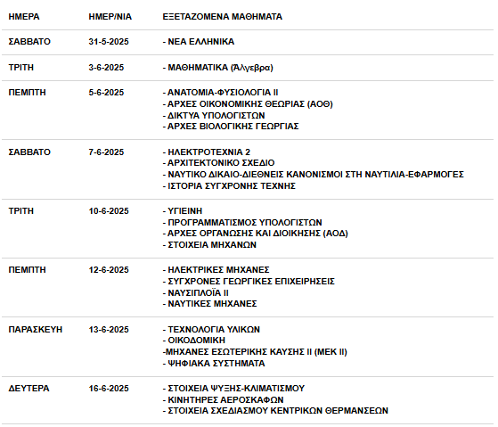 fineview programma epal