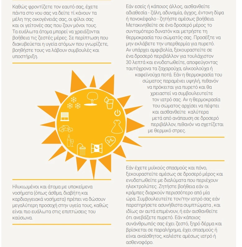 fineview simvoules 2