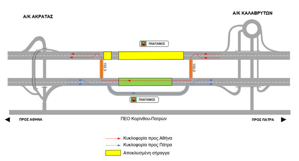 olympia diagramma